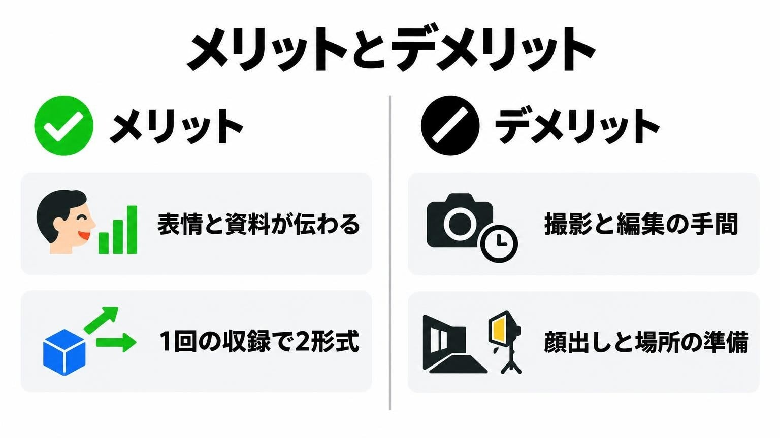 ビデオポッドキャストのメリット・デメリット
