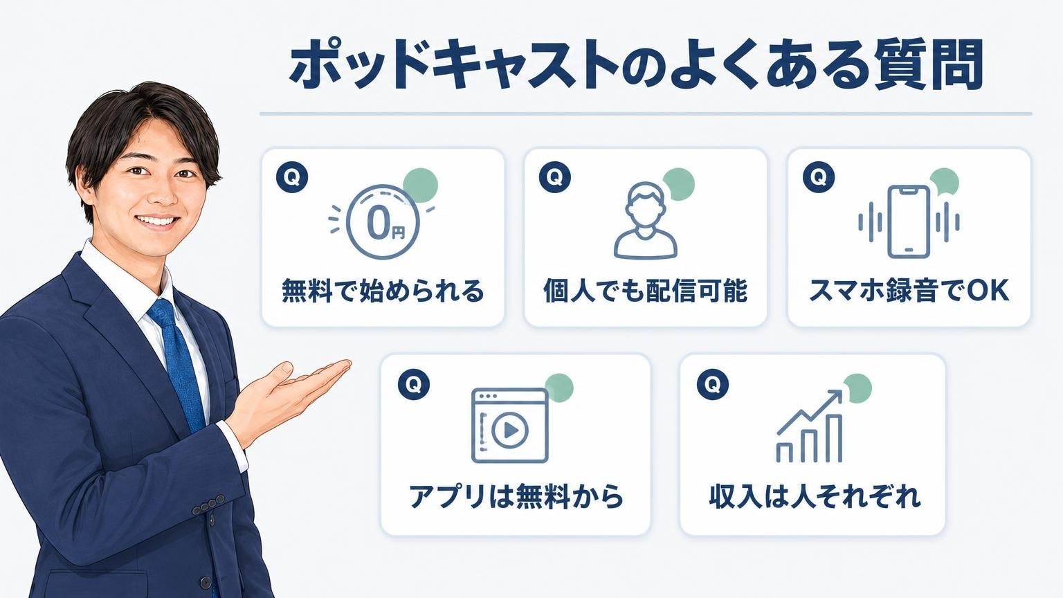 ポッドキャストの始め方に関するよくある質問