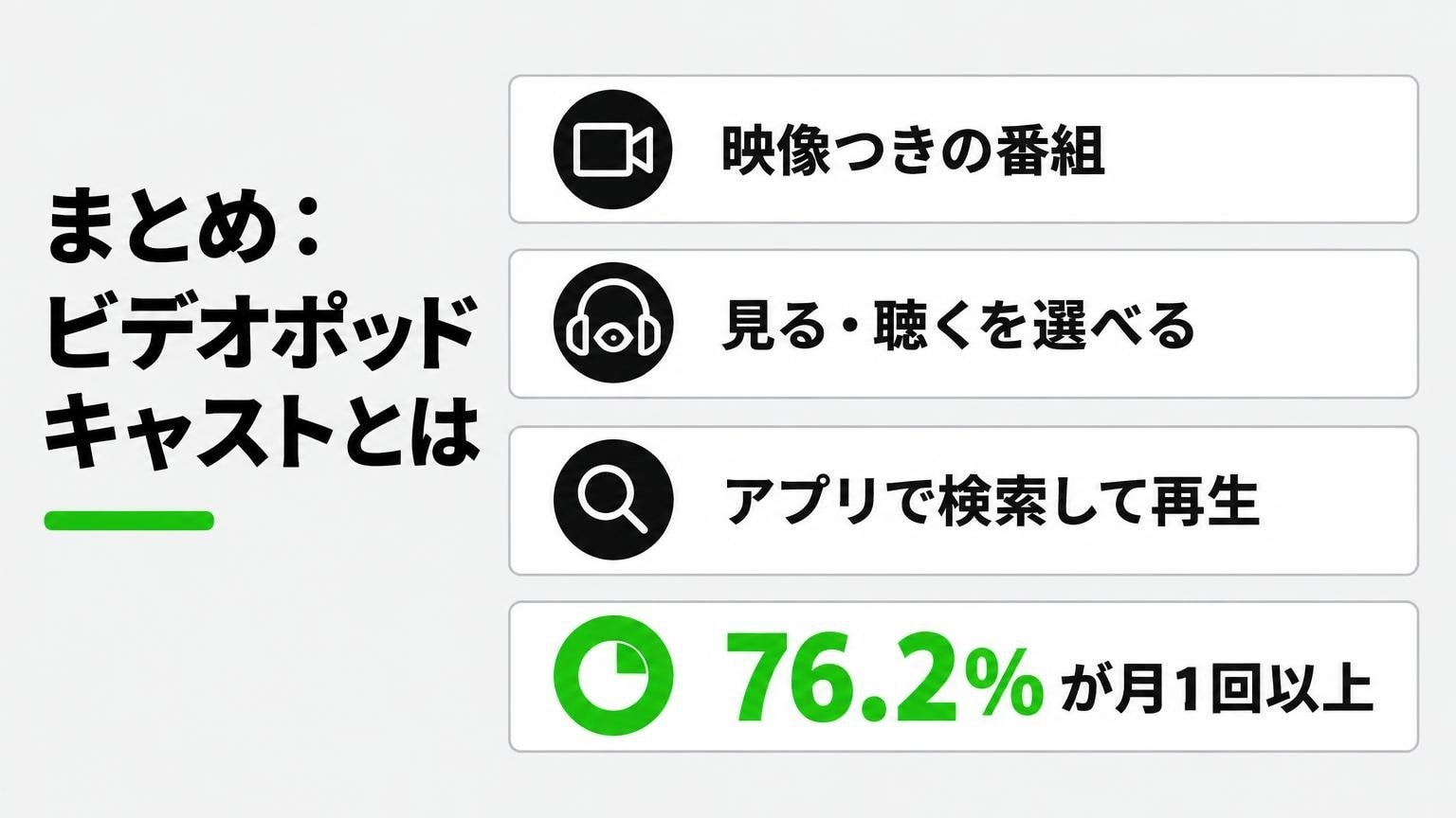 まとめ:ビデオポッドキャストとは何かを理解して、まずは気になる番組を見てみよう